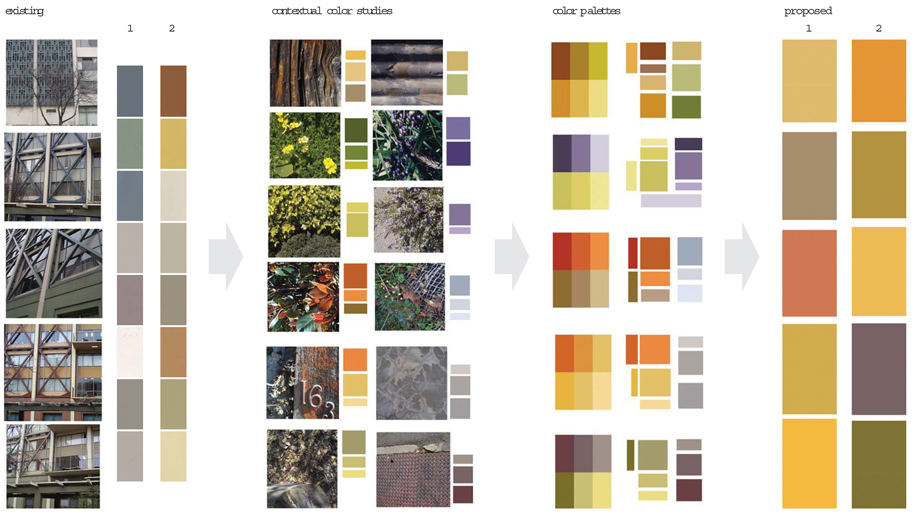 color swatches for unit